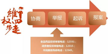 保健食品的祸与惑 建设工程施工中的健康陷阱